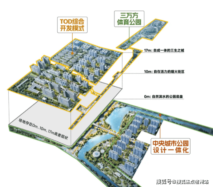 电线楼盘百科→楼盘网站→测评→中心电线小时热线电话详情瓦力游戏保利光合上城售楼处电话→保利光合上城售楼中心(图16)